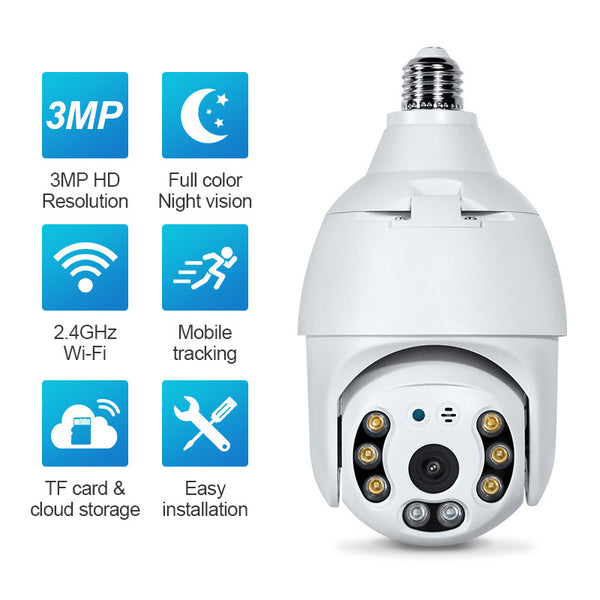 Tuya Smart Wide Voltage 110V-220V Wifi Ball Machine Indoor Lamp Head S