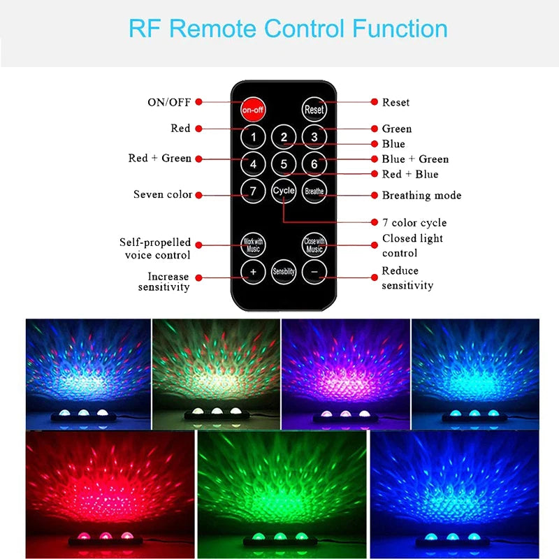 Car Interior Atmosphere Floor Mate  with USB RGB LED Starlight