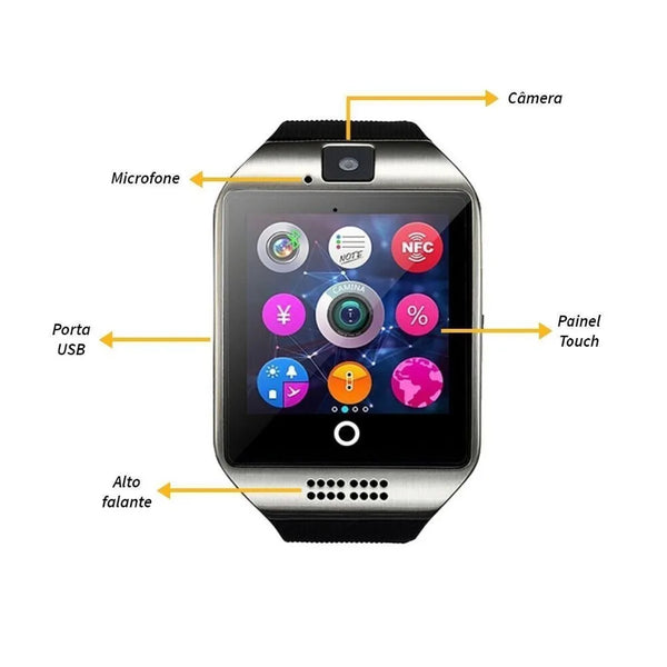 Bluetooth Smart Watch Q18 With Camera Facebook Whatsapp Twitter Sync SMS Smartwatch Support SIM TF Card For IOS Android